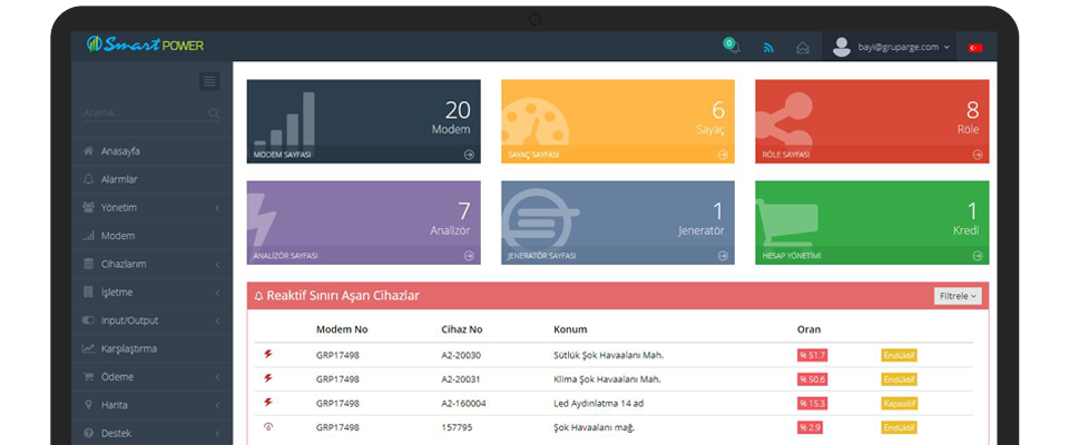 SmartPower Web Uygulaması